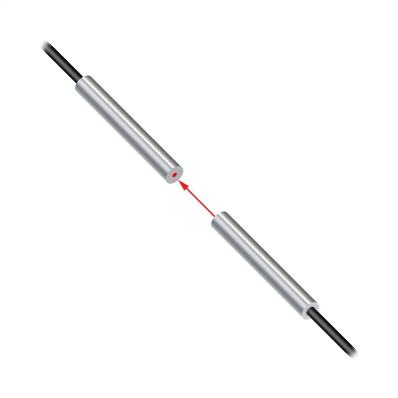 Banner 27367 | PIF26U | Plastic Fiber, Opposed Mode